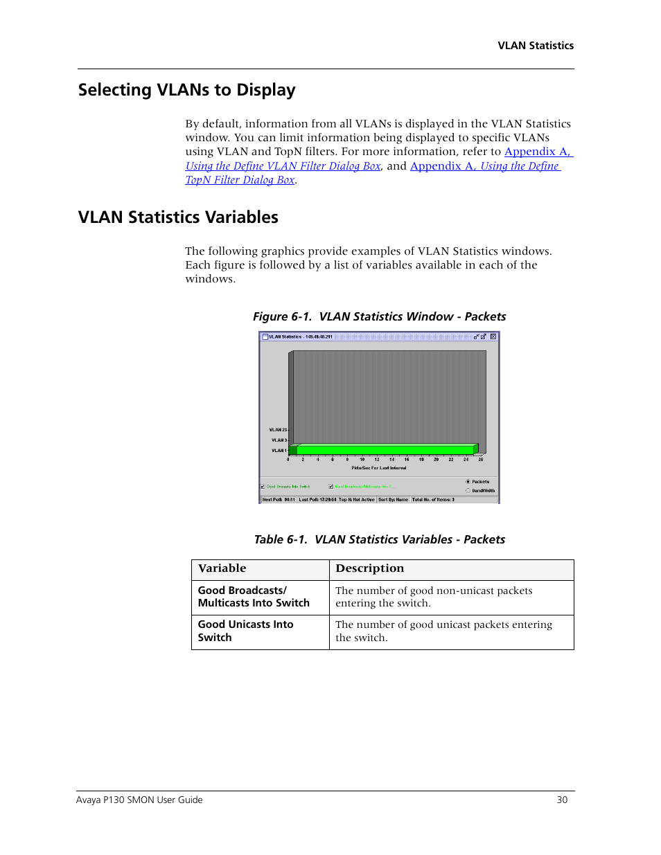 Selecting vlans to display, Vlan statistics variables | Avaya P130 SMON User Manual | Page 37 / 76