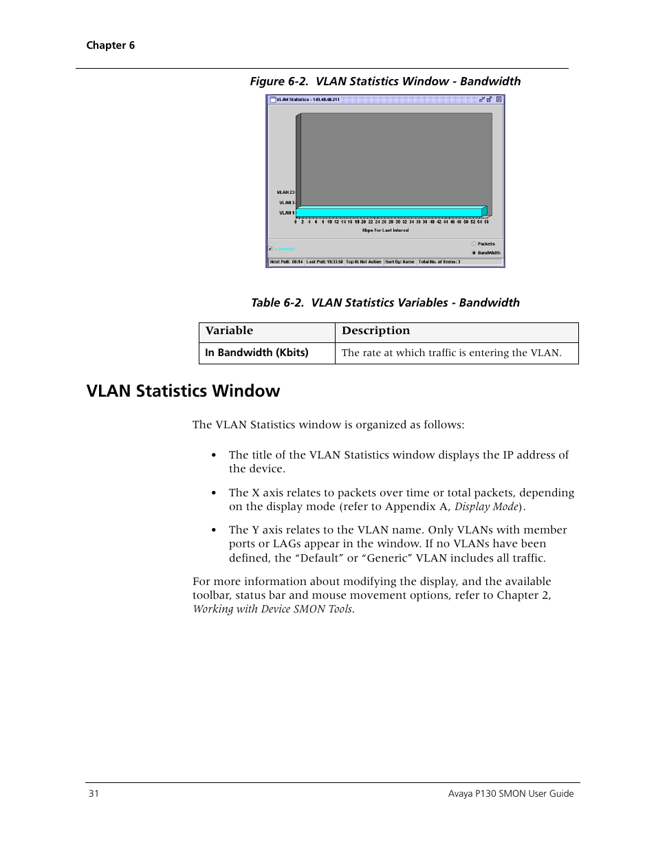 Vlan statistics window | Avaya P130 SMON User Manual | Page 38 / 76