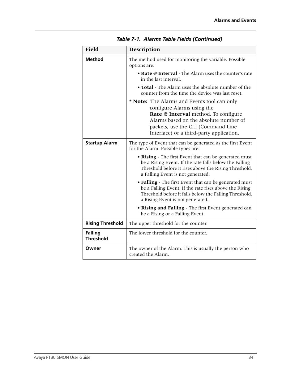 Avaya P130 SMON User Manual | Page 41 / 76