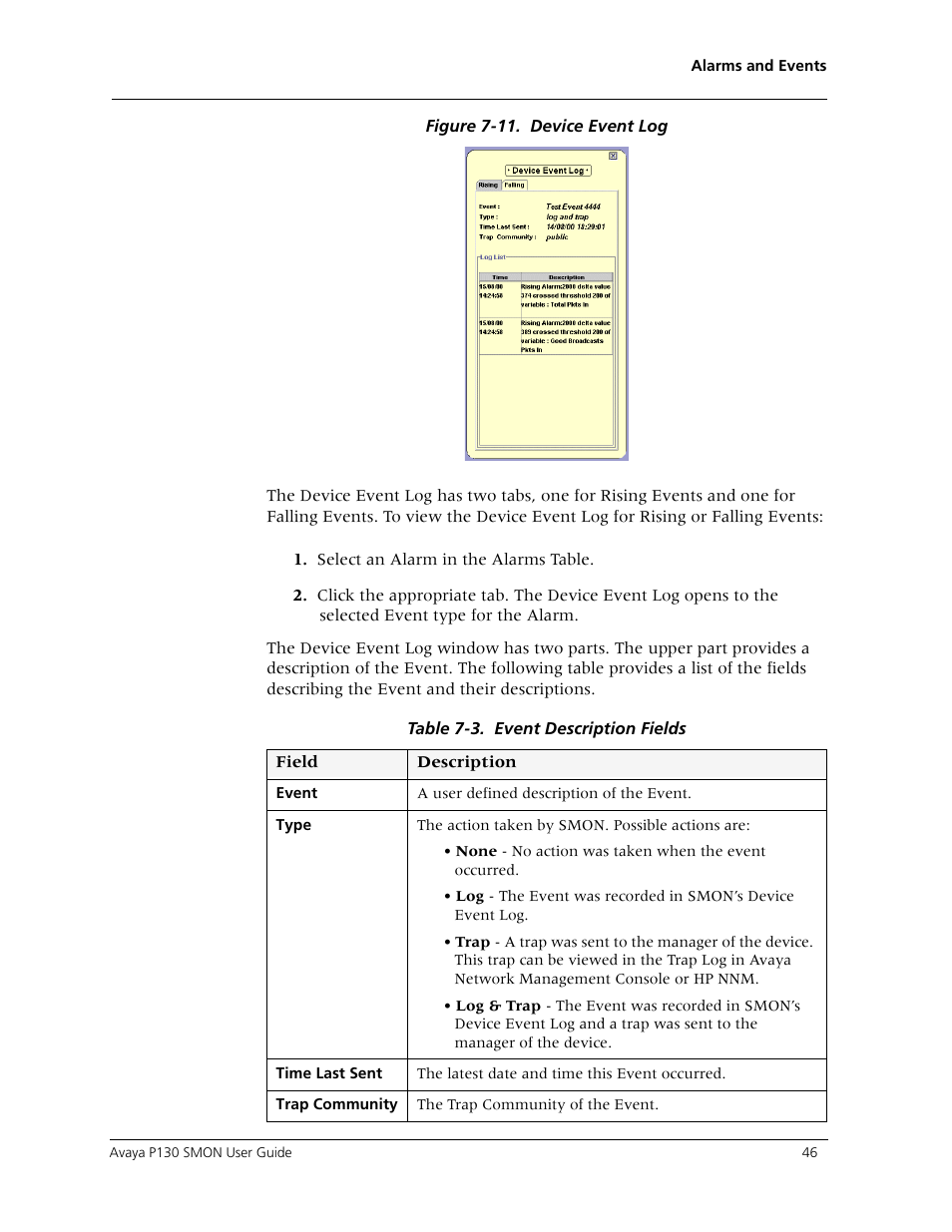 Avaya P130 SMON User Manual | Page 53 / 76