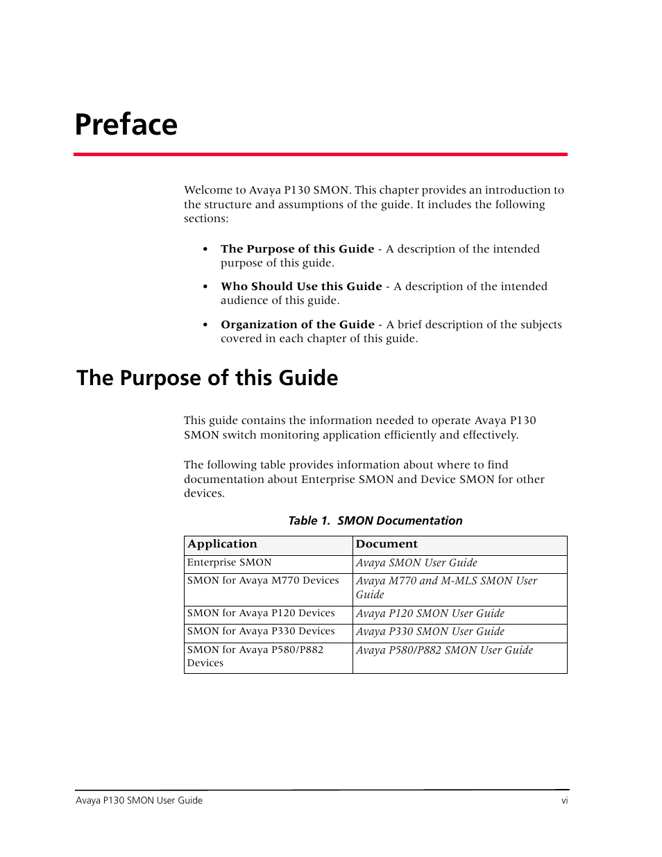 Preface, The purpose of this guide | Avaya P130 SMON User Manual | Page 6 / 76