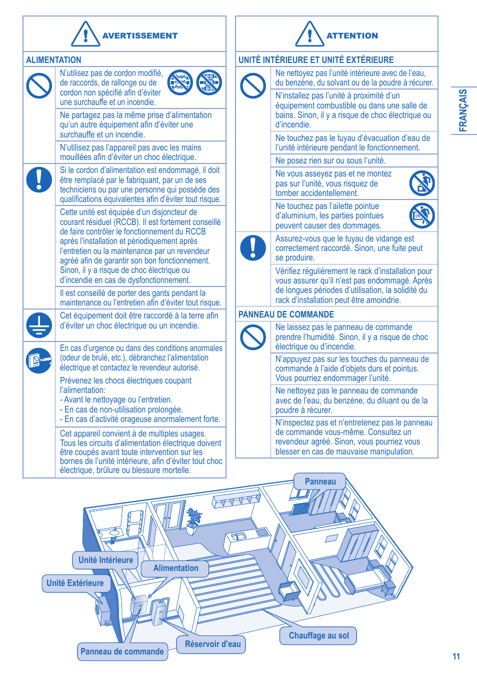 Panasonic LIAV12IM User Manual | Page 11 / 36