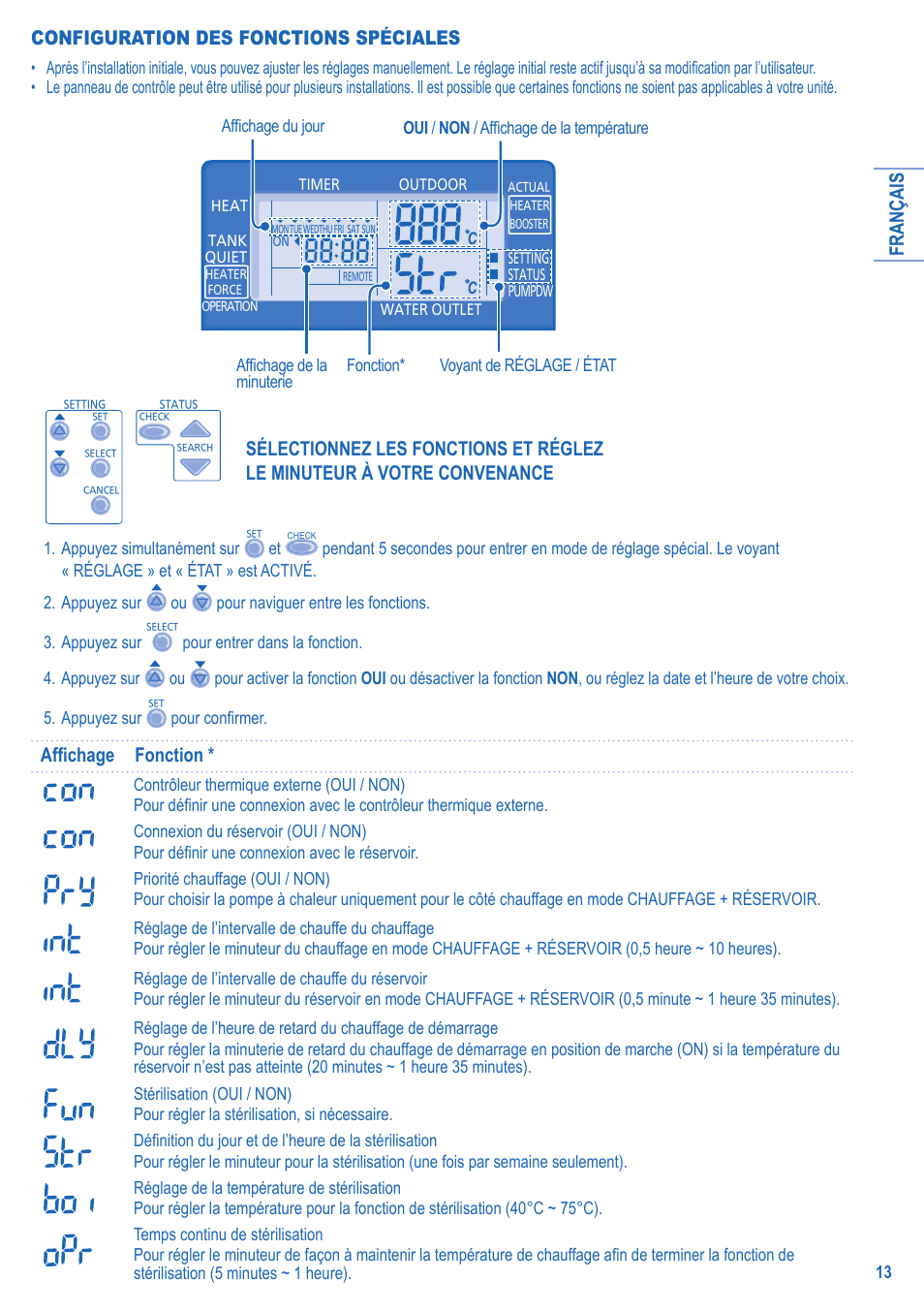 Français, Configuration des fonctions spéciales, Affi chage fonction | Panasonic LIAV12IM User Manual | Page 13 / 36