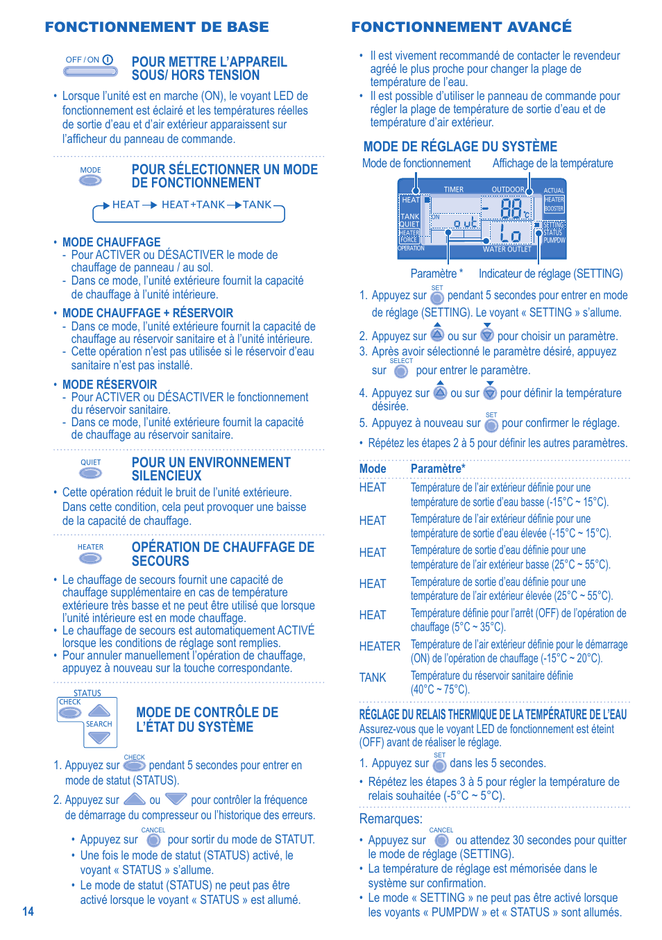 Fonctionnement de base, Pour mettre l’appareil sous/ hors tension, Pour sélectionner un mode de fonctionnement | Pour un environnement silencieux, Opération de chauffage de secours, Mode de contrôle de l’état du système, Mode de réglage du système, Remarques, Fonctionnement avancé | Panasonic LIAV12IM User Manual | Page 14 / 36