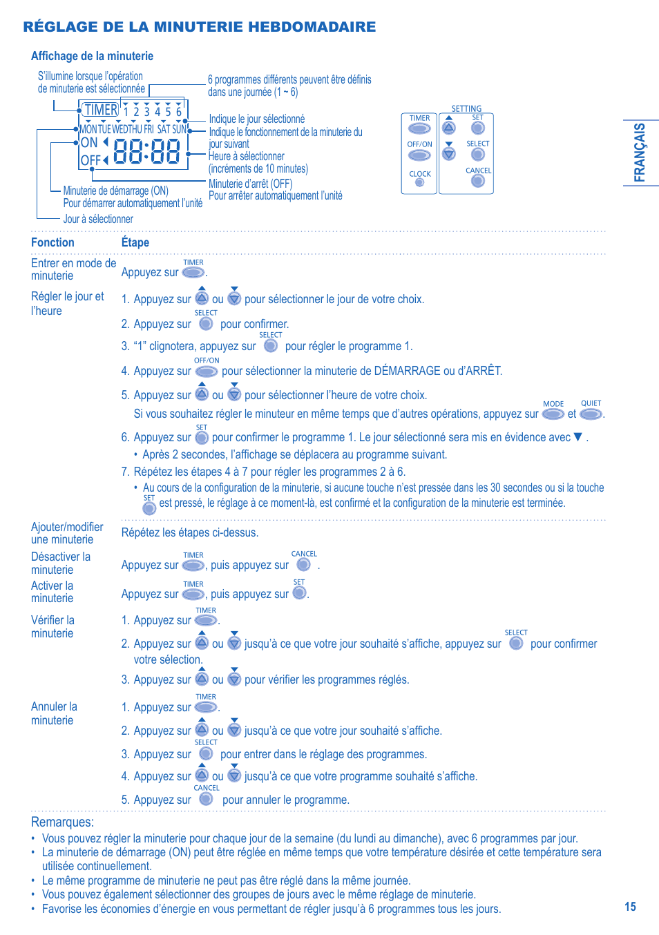 Français, Réglage de la minuterie hebdomadaire remarques | Panasonic LIAV12IM User Manual | Page 15 / 36