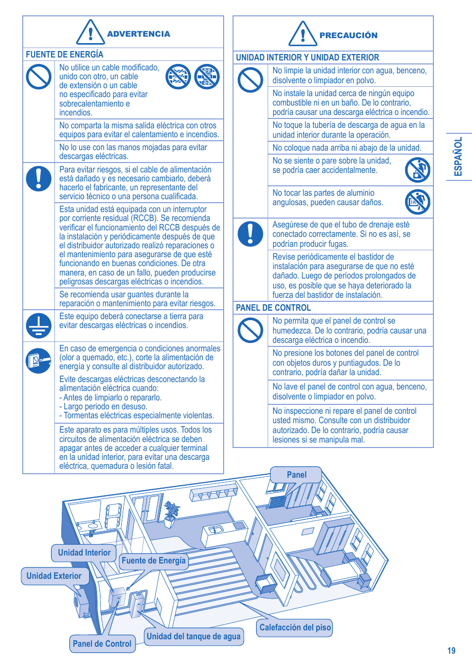 Panasonic LIAV12IM User Manual | Page 19 / 36