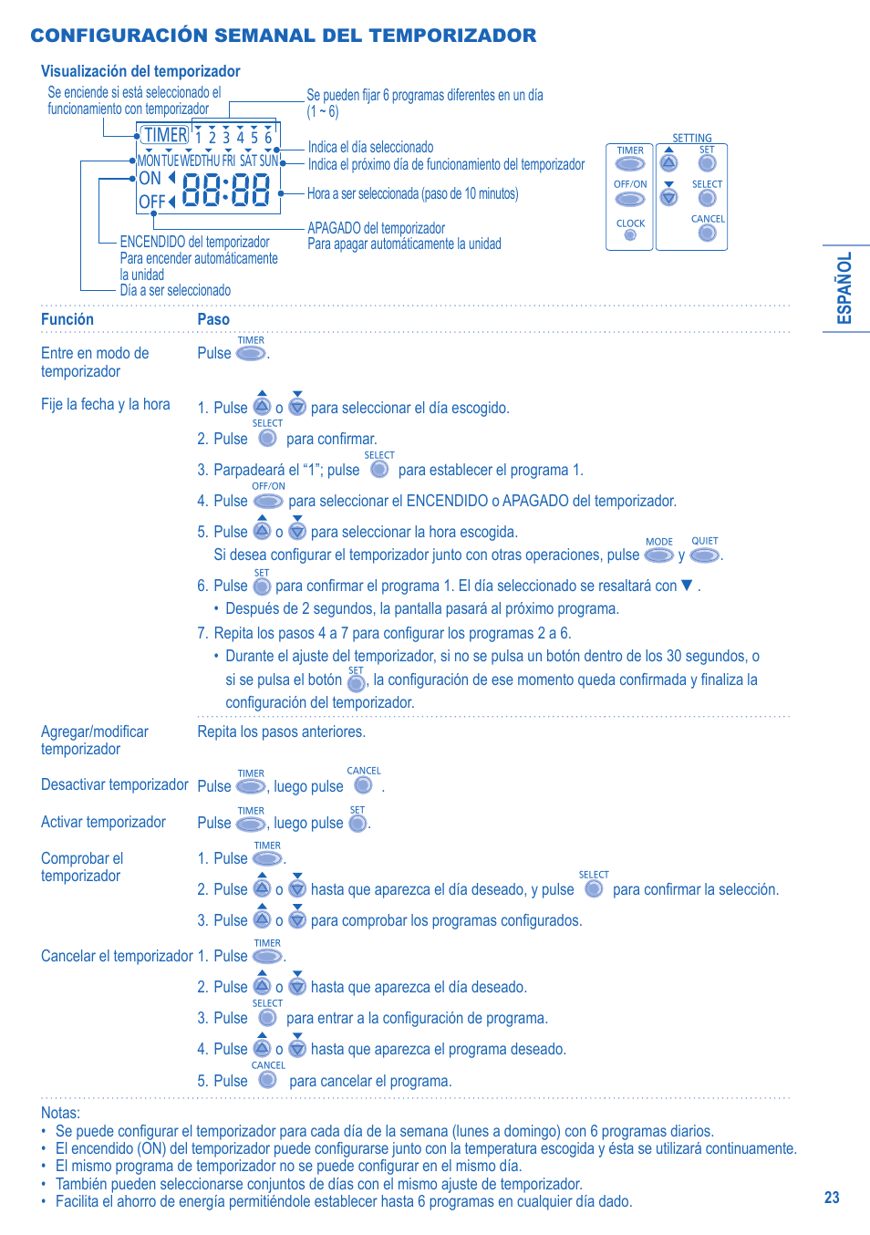 Esp añol, Configuración semanal del temporizador | Panasonic LIAV12IM User Manual | Page 23 / 36