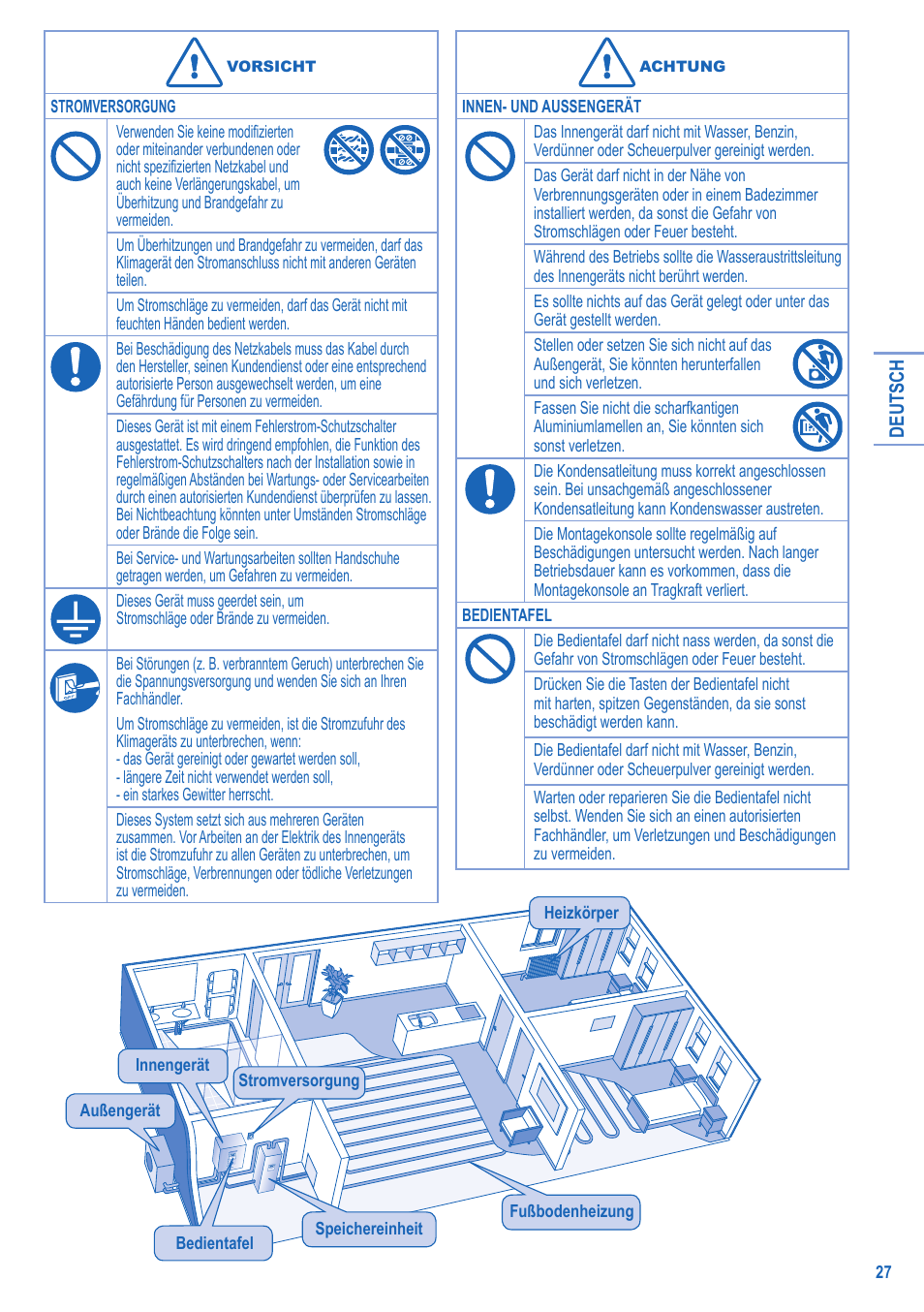 Panasonic LIAV12IM User Manual | Page 27 / 36