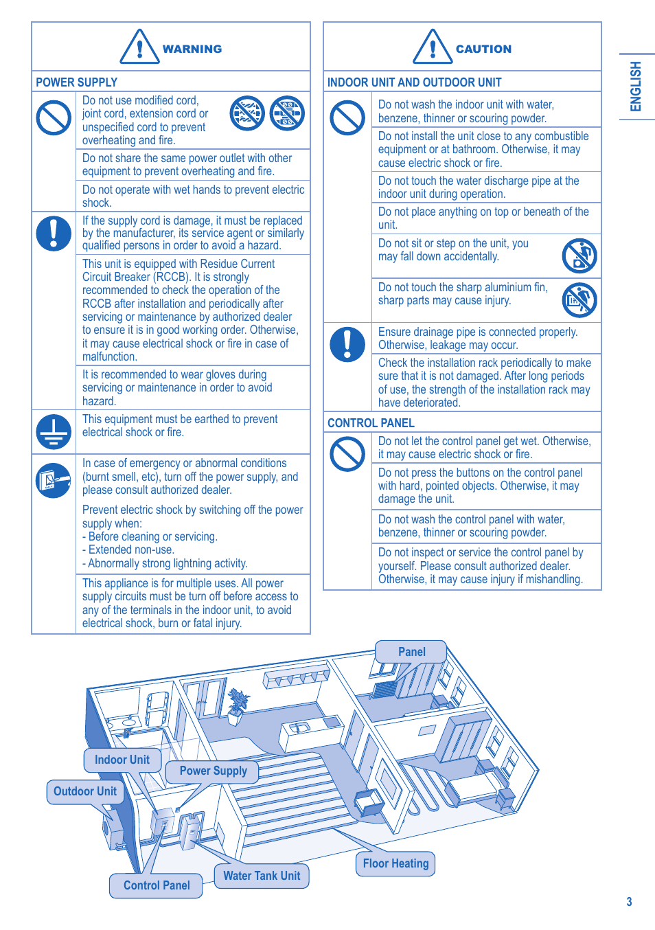 Panasonic LIAV12IM User Manual | Page 3 / 36