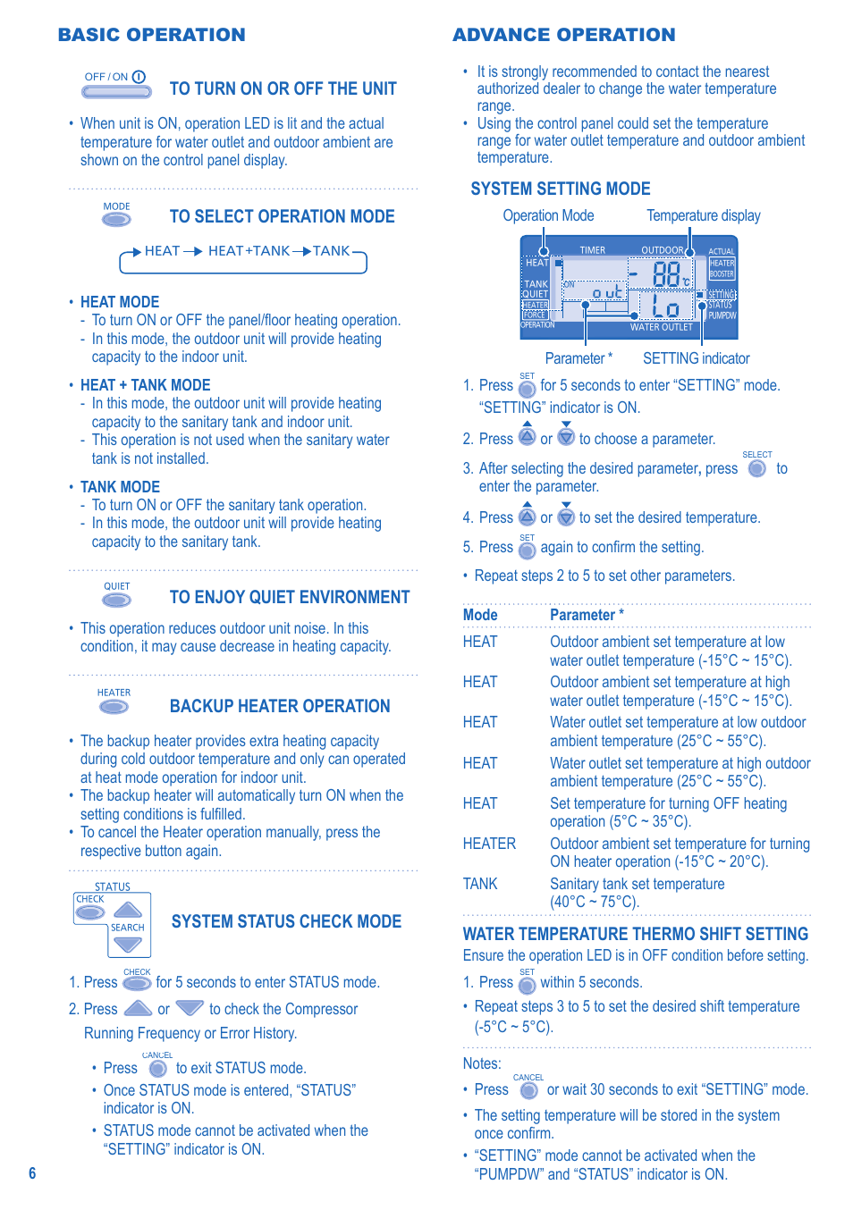 Basic operation, Backup heater operation, System status check mode | System setting mode, Water temperature thermo shift setting, Advance operation | Panasonic LIAV12IM User Manual | Page 6 / 36