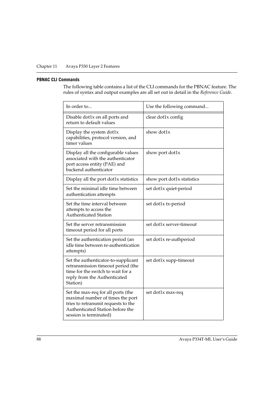 Pbnac cli commands | Avaya P334T-ML User Manual | Page 104 / 176