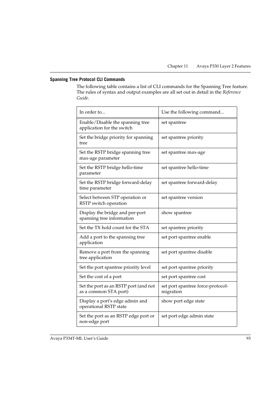 Spanning tree protocol cli commands | Avaya P334T-ML User Manual | Page 109 / 176