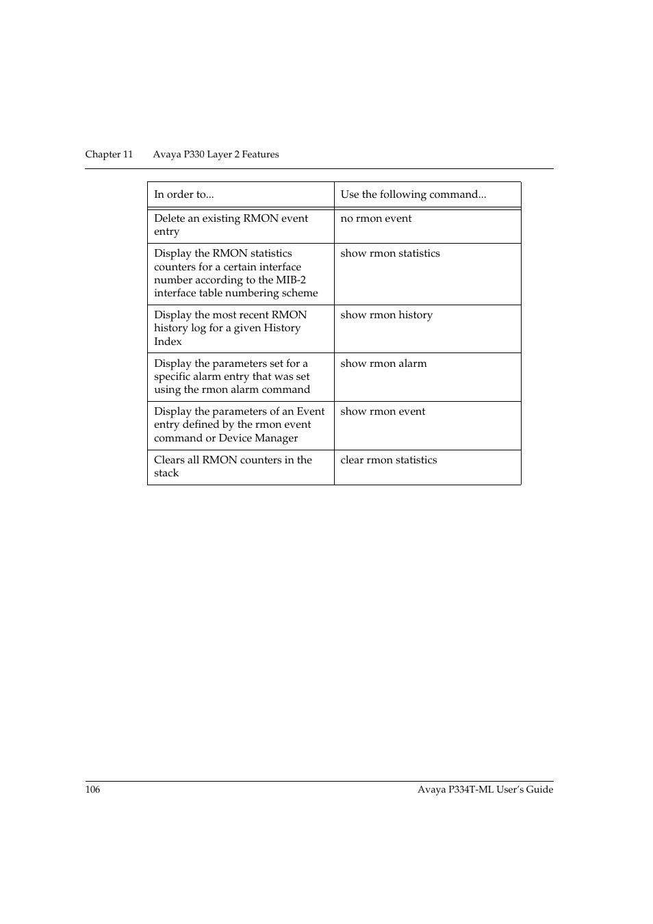 Avaya P334T-ML User Manual | Page 122 / 176