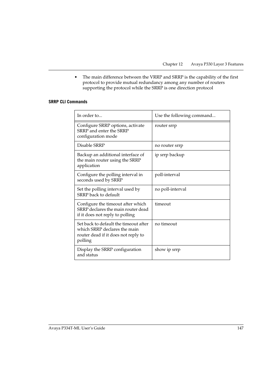 Srrp cli commands | Avaya P334T-ML User Manual | Page 163 / 176