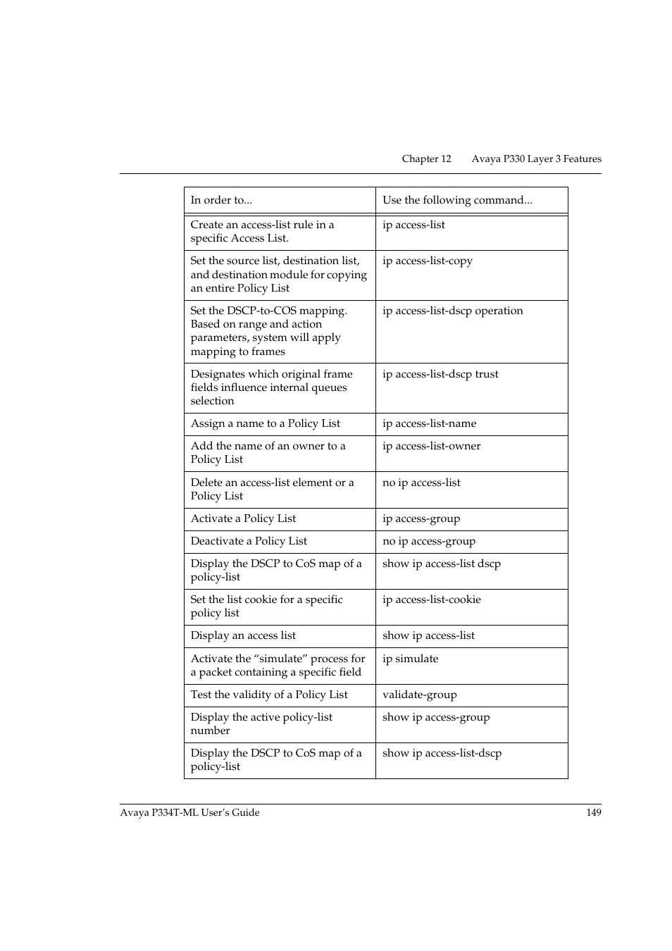Avaya P334T-ML User Manual | Page 165 / 176