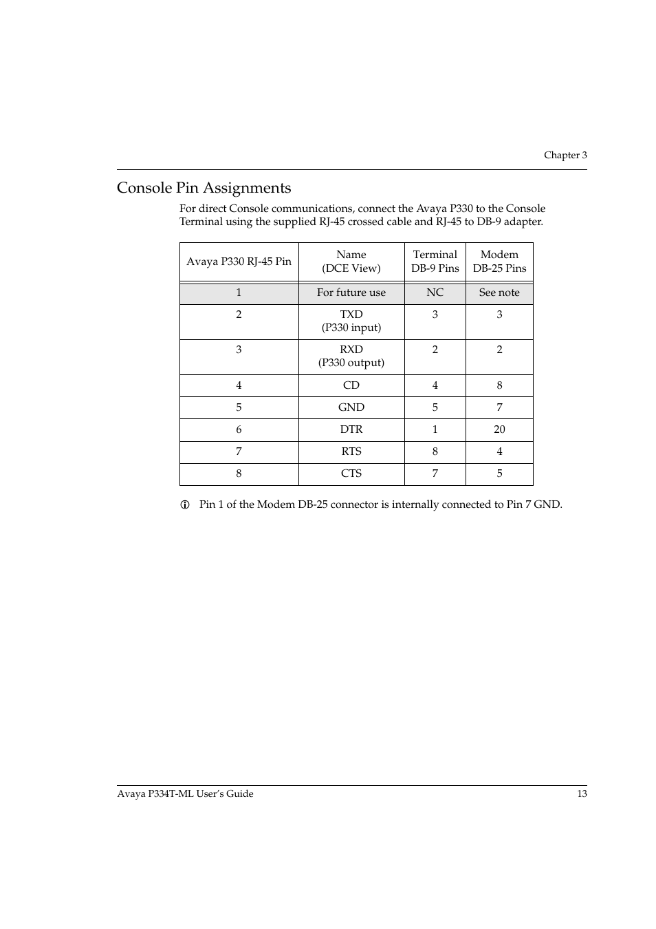 Console pin assignments | Avaya P334T-ML User Manual | Page 29 / 176