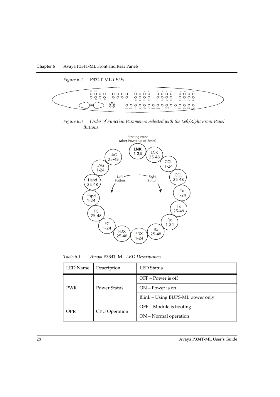 Avaya P334T-ML User Manual | Page 44 / 176