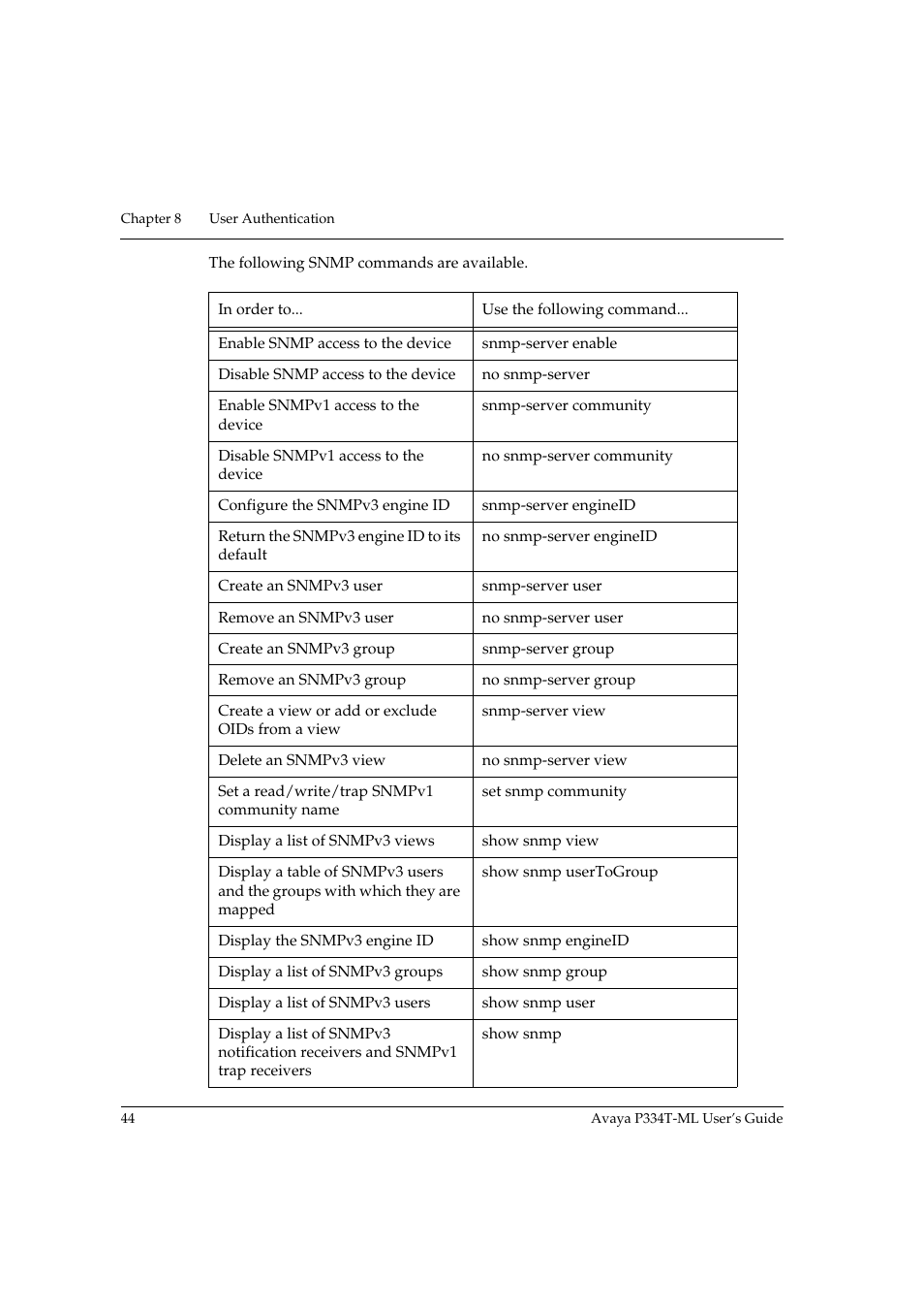 Avaya P334T-ML User Manual | Page 60 / 176