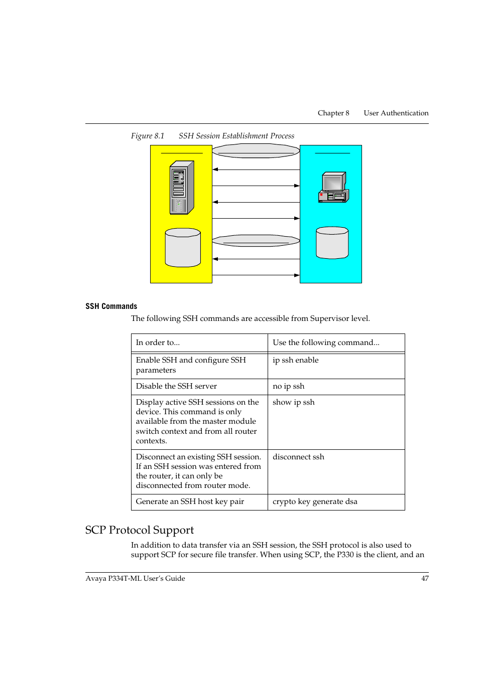 Ssh commands, Scp protocol support | Avaya P334T-ML User Manual | Page 63 / 176