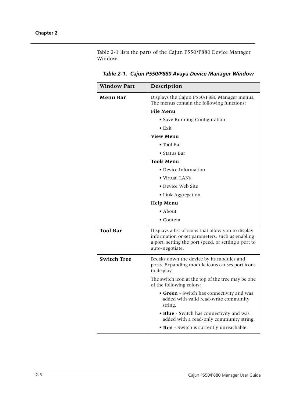 Avaya Cajun P550 User Manual | Page 14 / 58