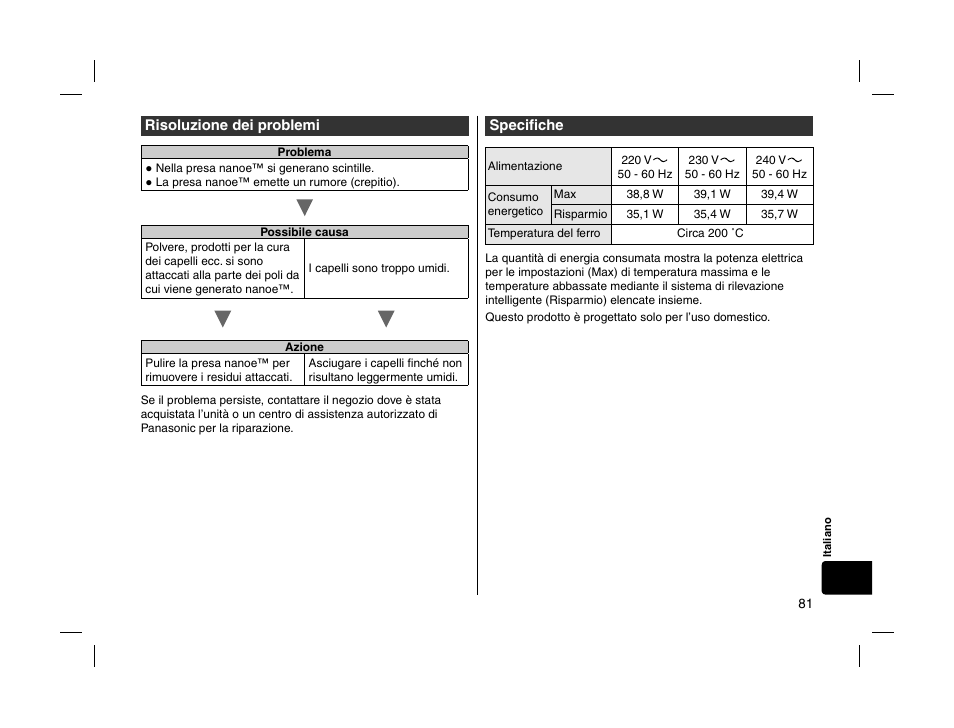 Panasonic EHHS95 User Manual | Page 81 / 84