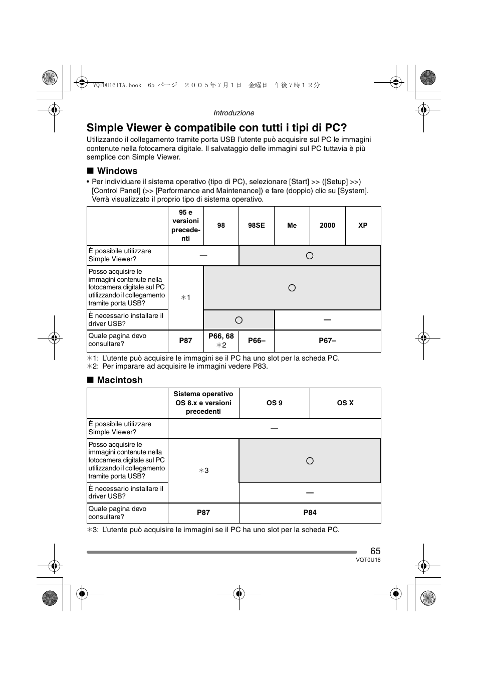 Simple viewer è compatibile con tutti i tipi di pc, Windows, Macintosh | Panasonic VQT0U16 User Manual | Page 65 / 120