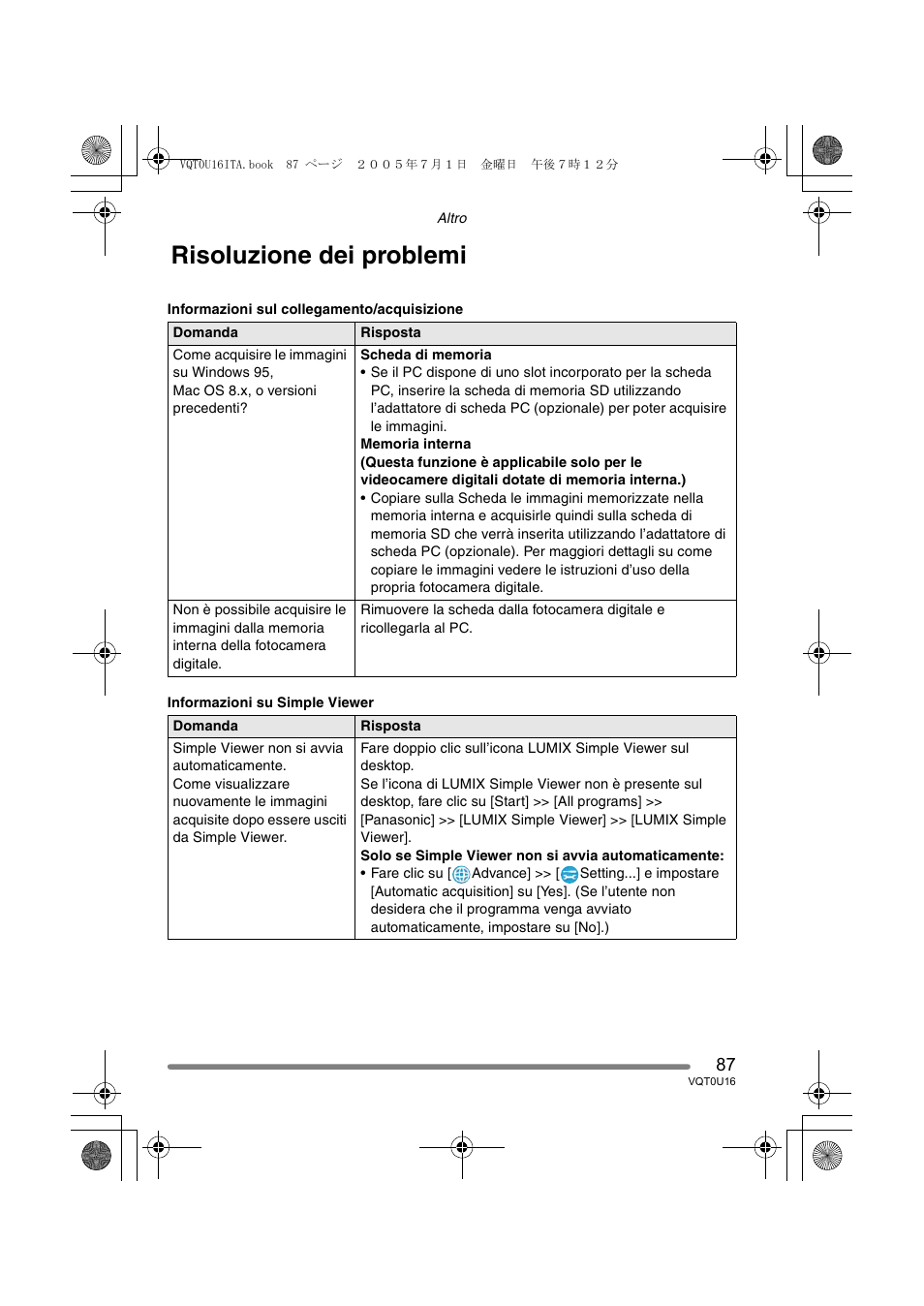 Risoluzione dei problemi | Panasonic VQT0U16 User Manual | Page 87 / 120