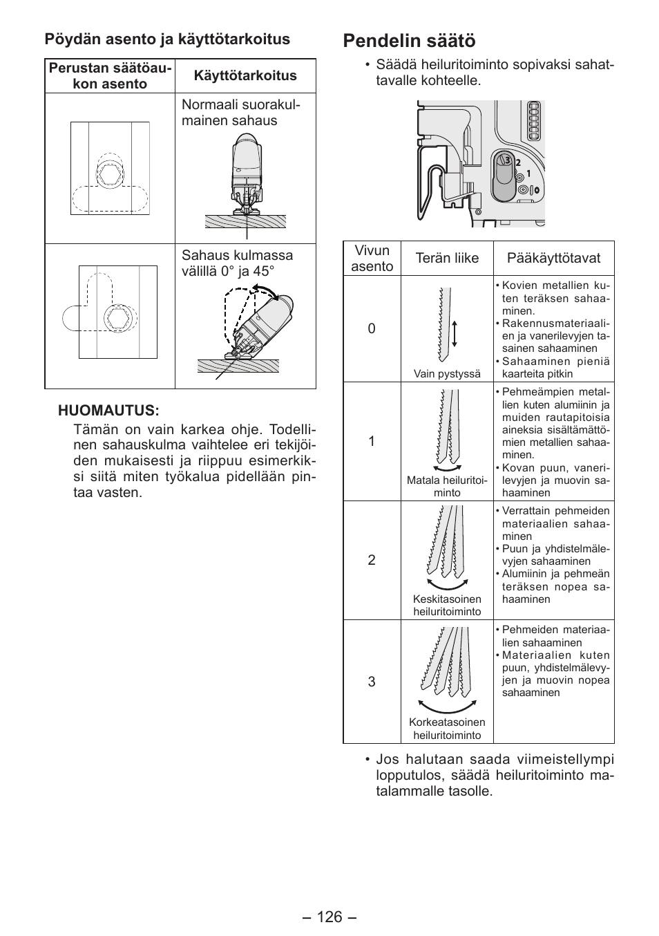 Pendelin säätö, 126 - pöydän asento ja käyttötarkoitus | Panasonic EY4550 User Manual | Page 126 / 136