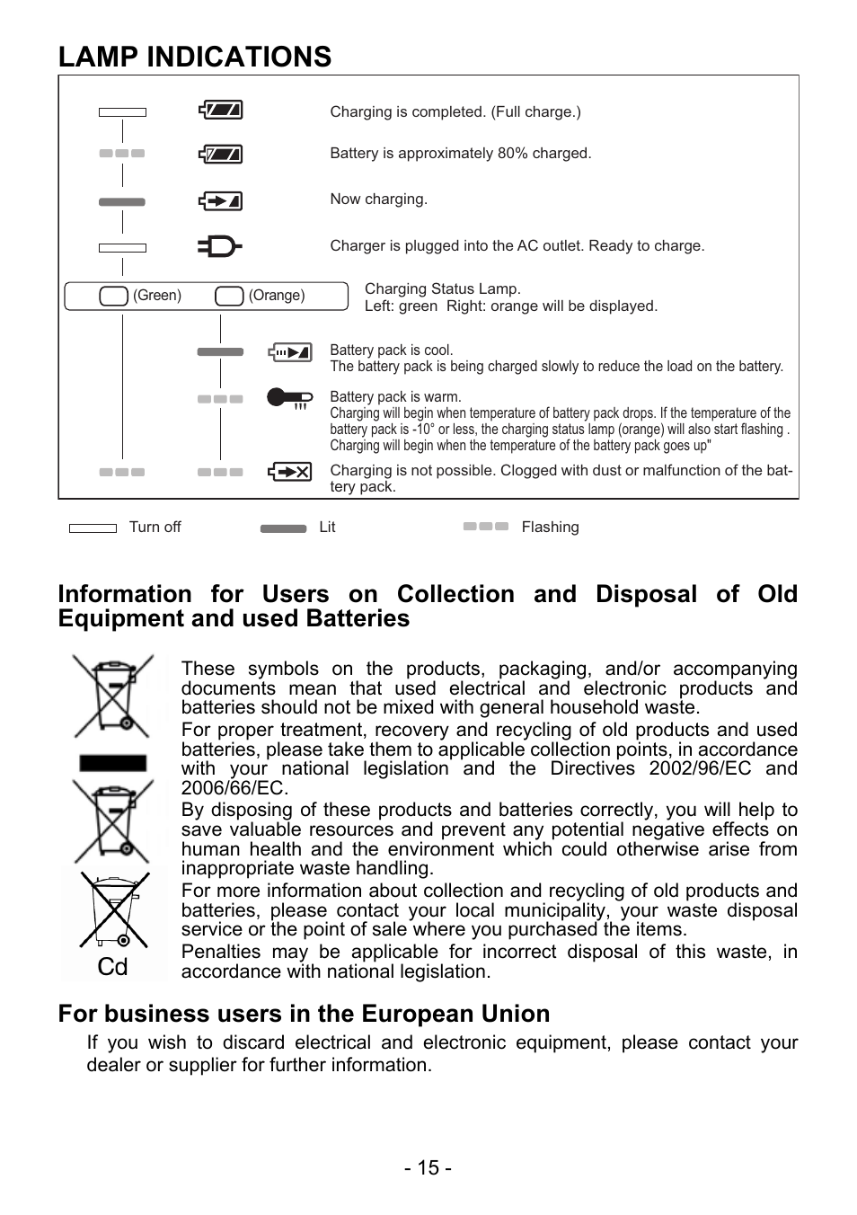 Lamp indications, For business users in the european union | Panasonic EY4550 User Manual | Page 15 / 136