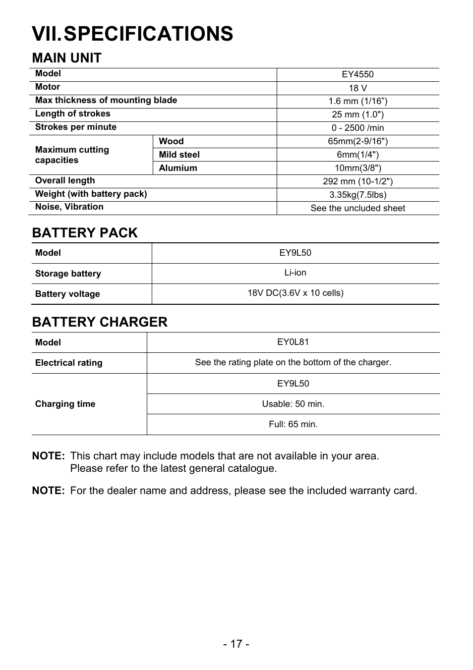 Vii. specifications, Main unit, Battery pack | Battery charger | Panasonic EY4550 User Manual | Page 17 / 136