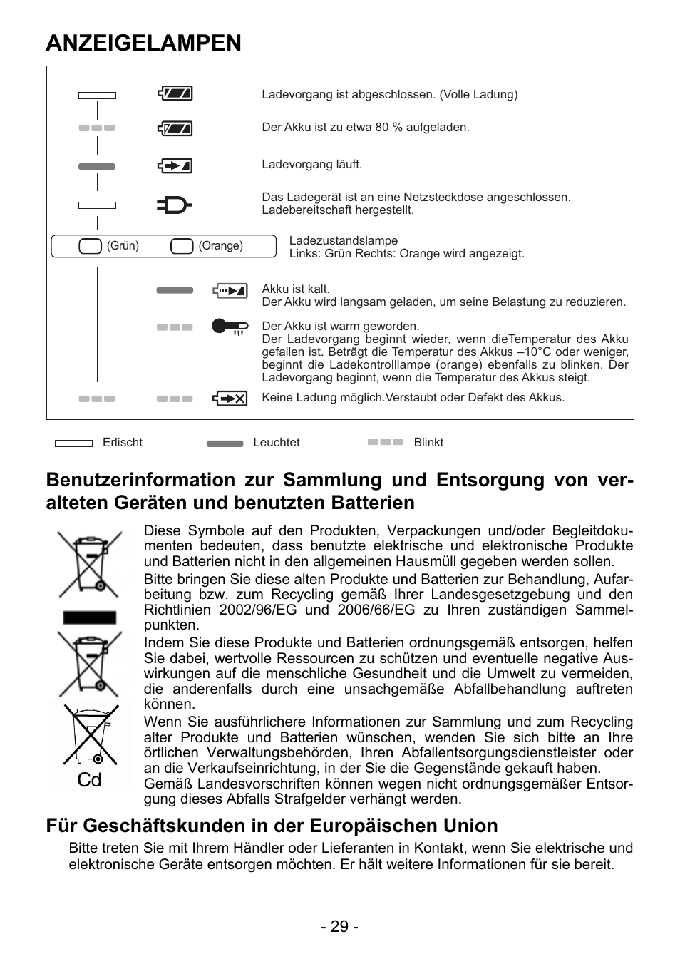 Anzeigelampen, Für geschäftskunden in der europäischen union | Panasonic EY4550 User Manual | Page 29 / 136