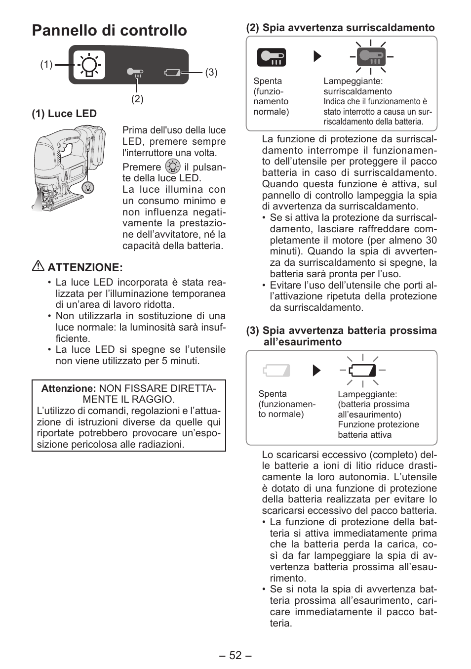 Pannello di controllo | Panasonic EY4550 User Manual | Page 52 / 136