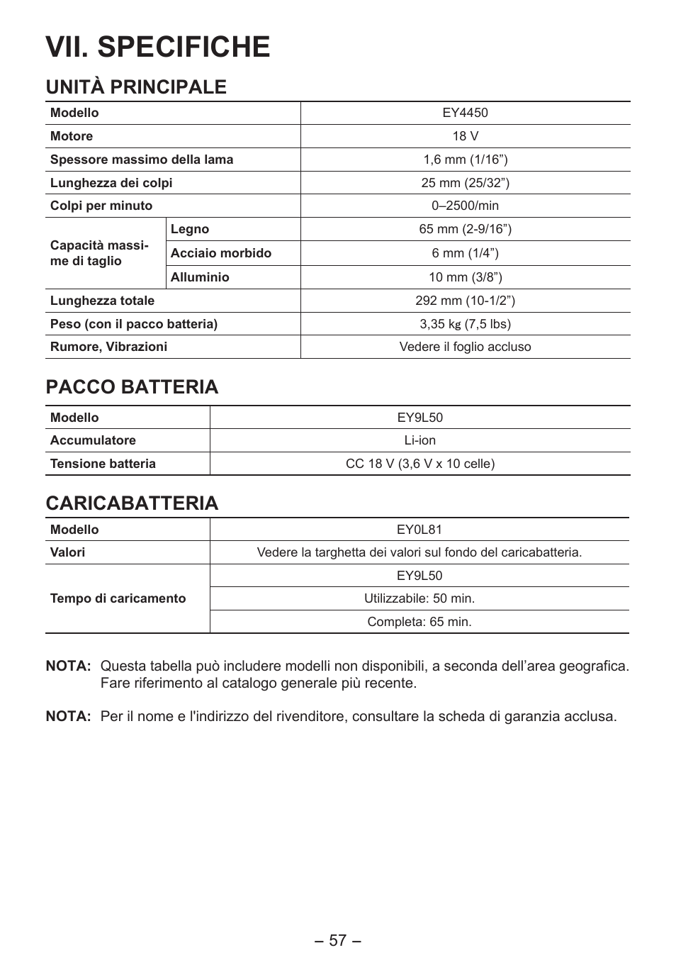 Vii. specifiche, Unità principale, Pacco batteria | Caricabatteria | Panasonic EY4550 User Manual | Page 57 / 136