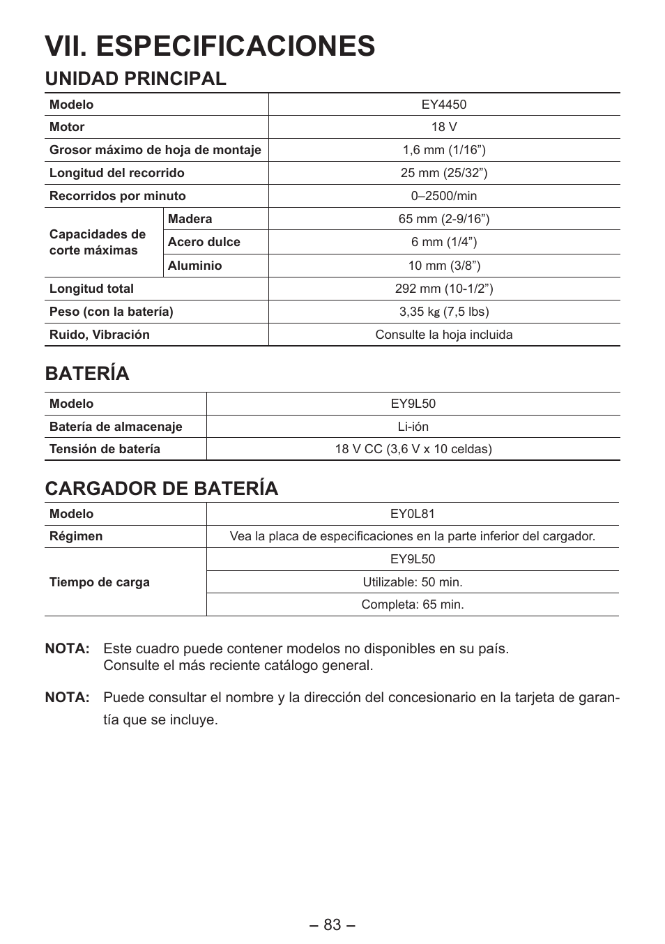 Vii. especificaciones, Unidad principal, Batería | Cargador de batería | Panasonic EY4550 User Manual | Page 83 / 136