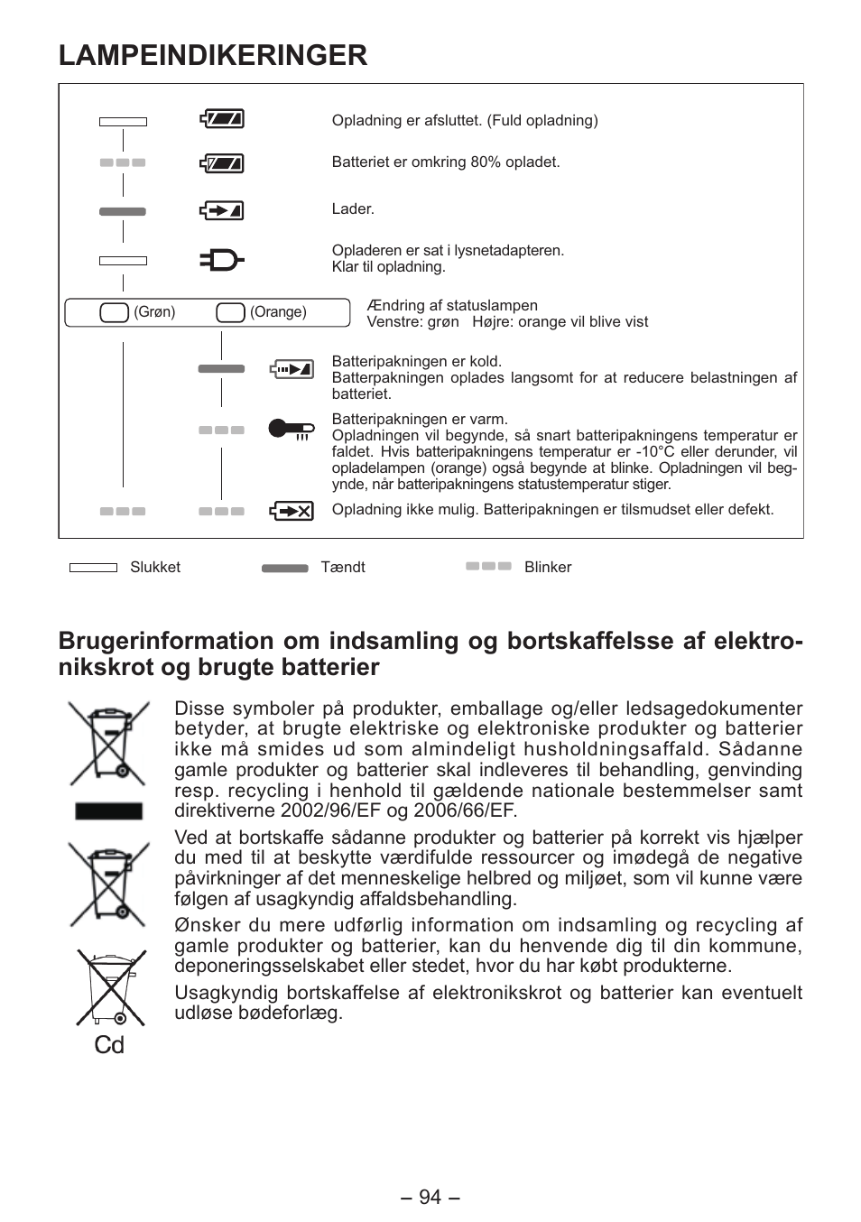 Lampeindikeringer | Panasonic EY4550 User Manual | Page 94 / 136