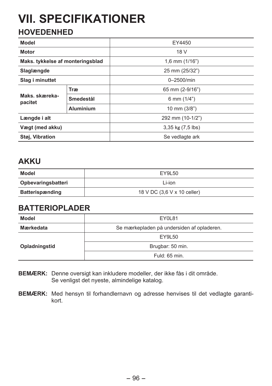 Vii. specifikationer, Hovedenhed, Akku | Batterioplader | Panasonic EY4550 User Manual | Page 96 / 136