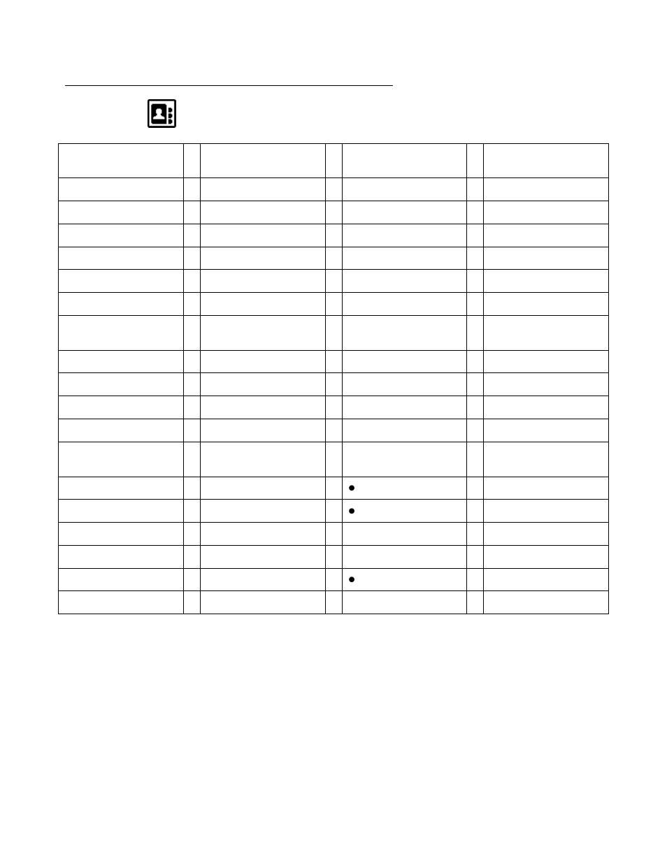 Contacts | Avaya 3720 User Manual | Page 30 / 73