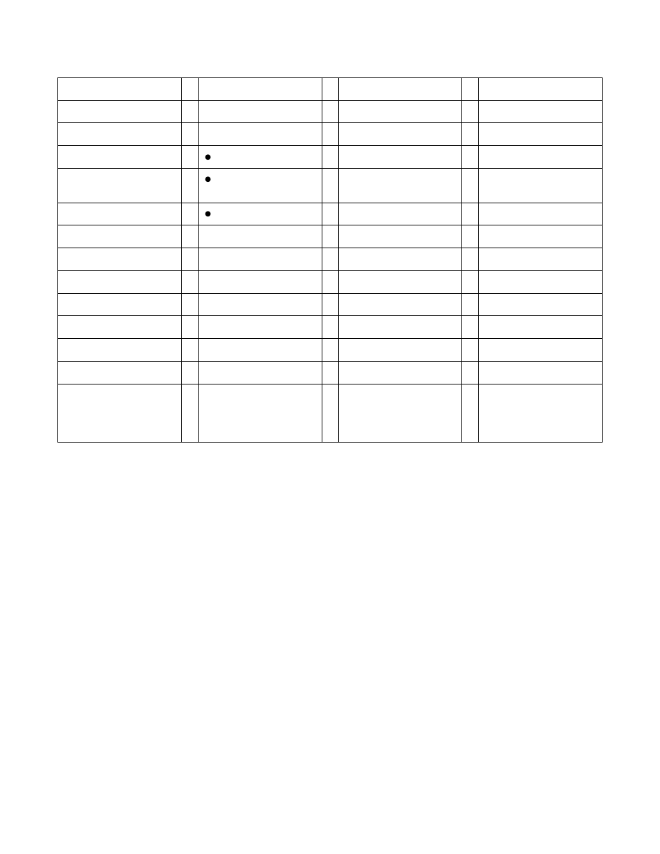 Avaya 3720 User Manual | Page 33 / 73