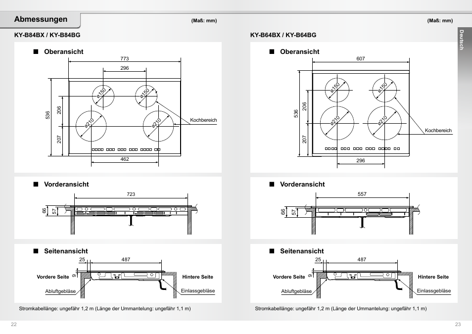 Panasonic KYB64BX User Manual | Page 12 / 30