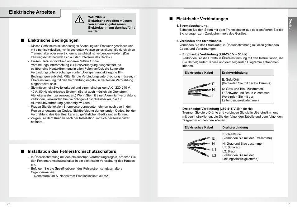 Elektrische arbeiten | Panasonic KYB64BX User Manual | Page 14 / 30