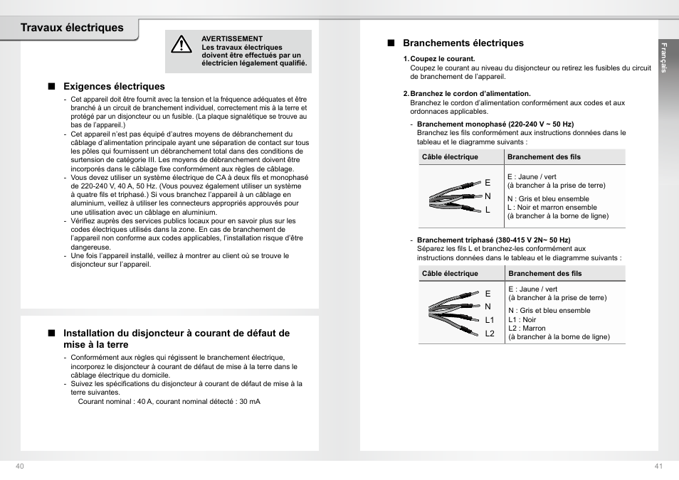 Travaux électriques | Panasonic KYB64BX User Manual | Page 21 / 30