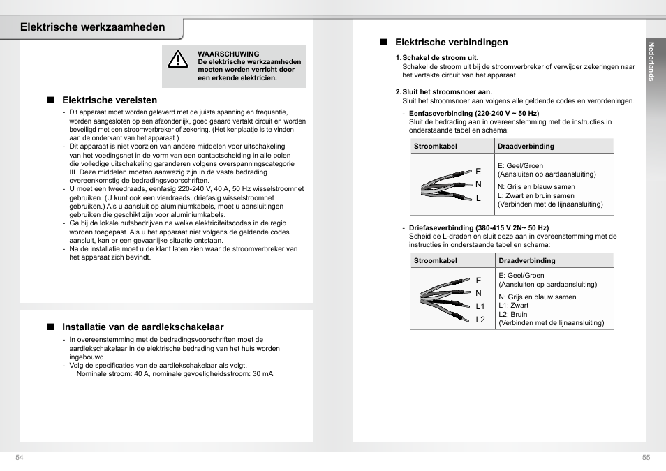 Elektrische werkzaamheden | Panasonic KYB64BX User Manual | Page 28 / 30