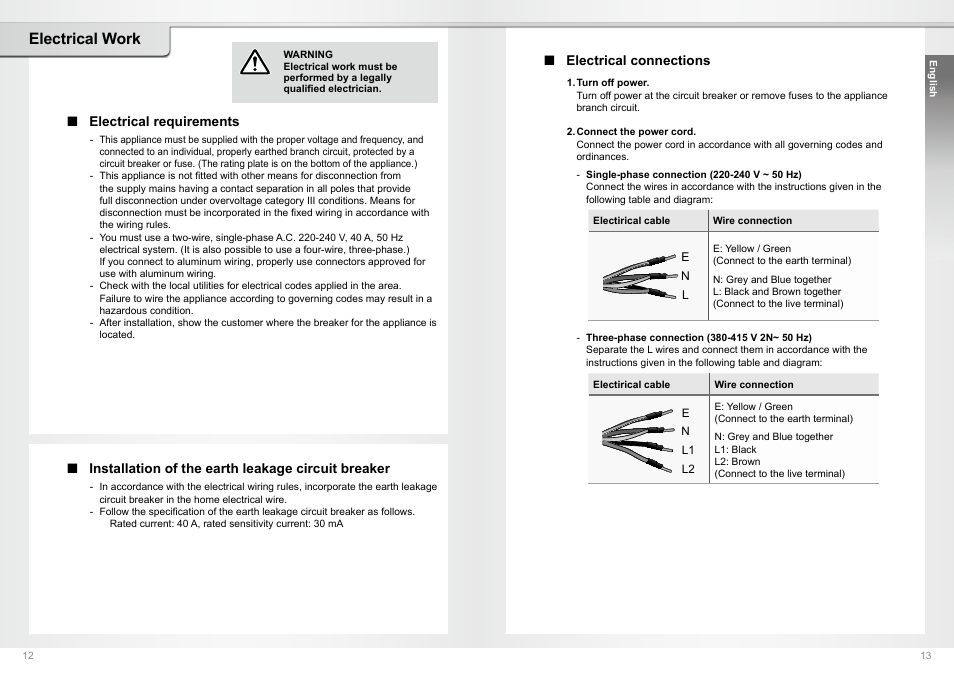 Electrical work | Panasonic KYB64BX User Manual | Page 7 / 30