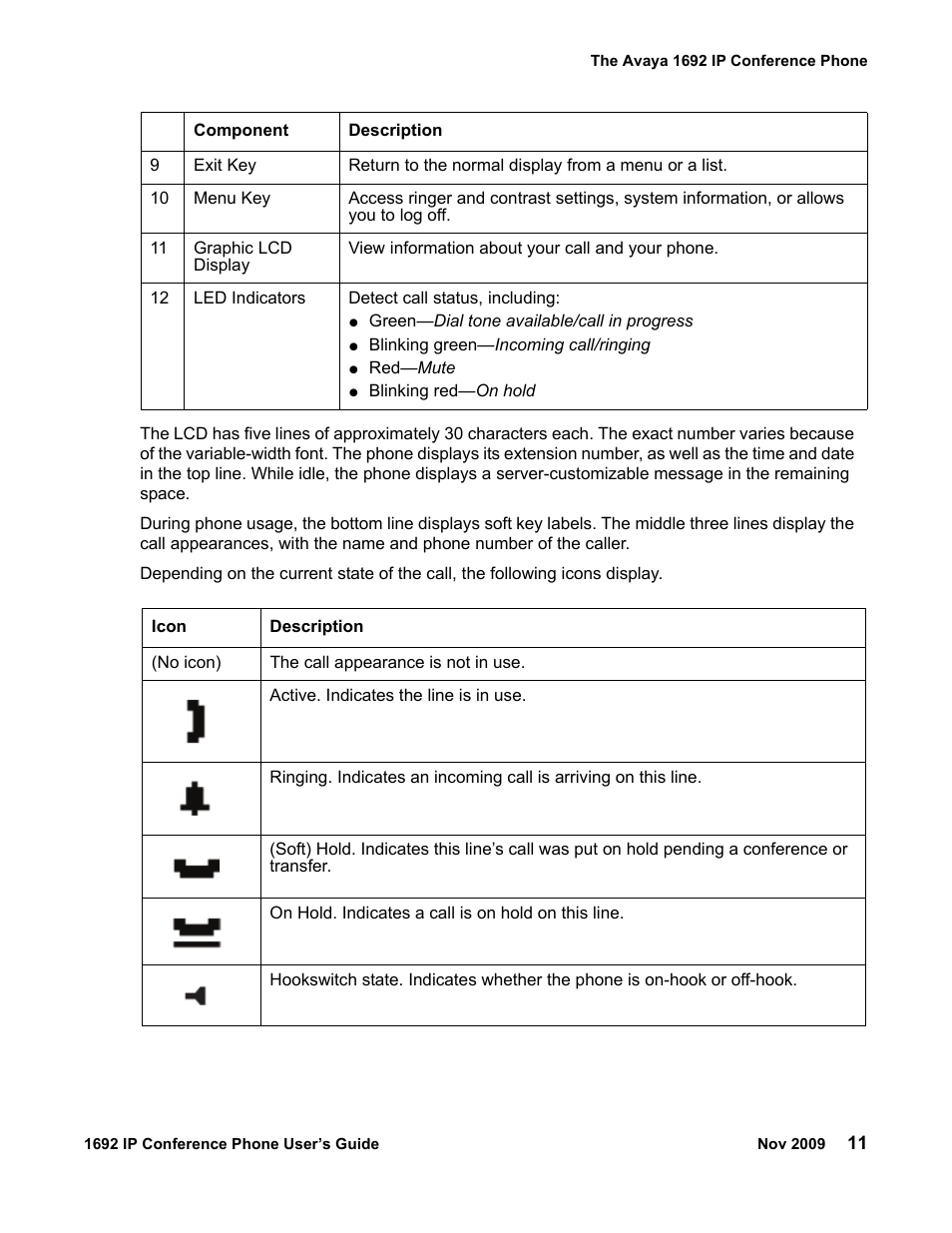 Avaya 1692 IP User Manual | Page 11 / 32