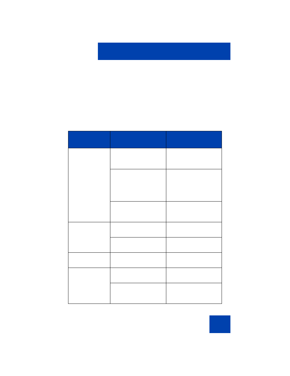 Troubleshooting virtual office | Avaya 1150E User Manual | Page 191 / 232