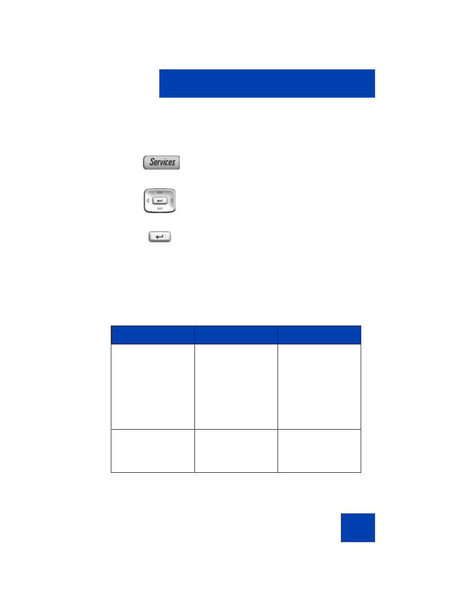 Troubleshooting mg 1000b | Avaya 1150E User Manual | Page 195 / 232