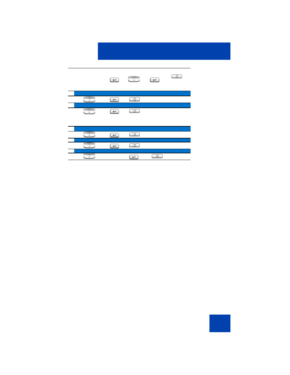 Avaya 1150E User Manual | Page 199 / 232