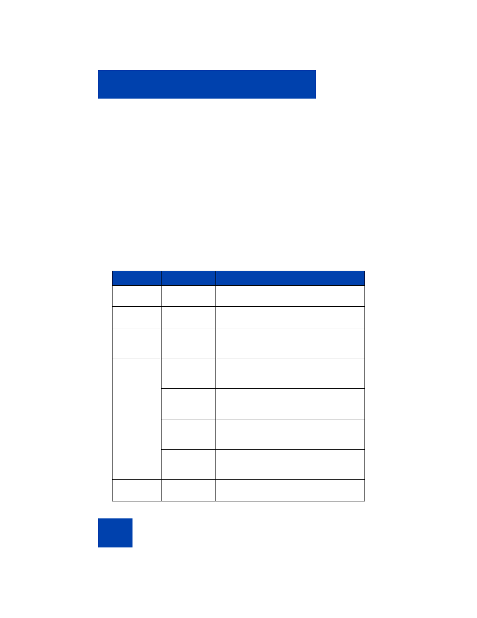 Avaya 1150E User Manual | Page 202 / 232