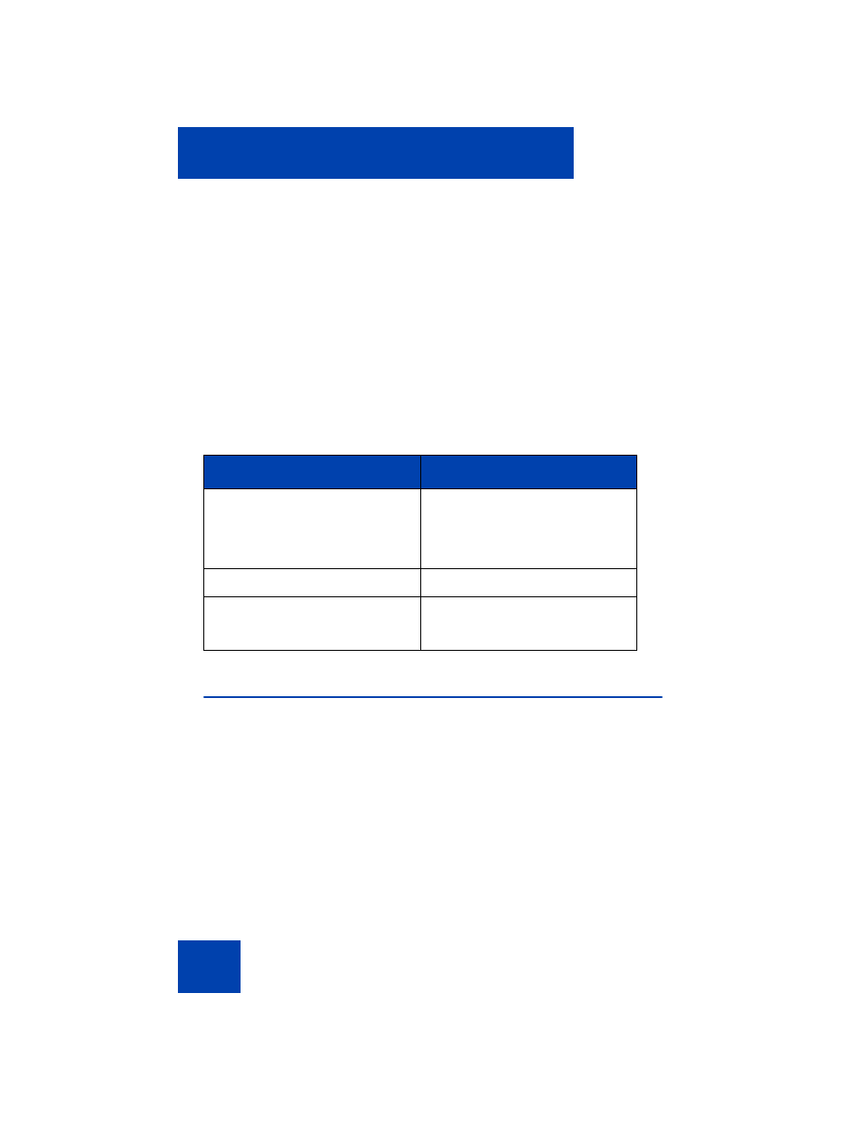 Entering and editing text, Entering text using the usb keyboard | Avaya 1150E User Manual | Page 32 / 232