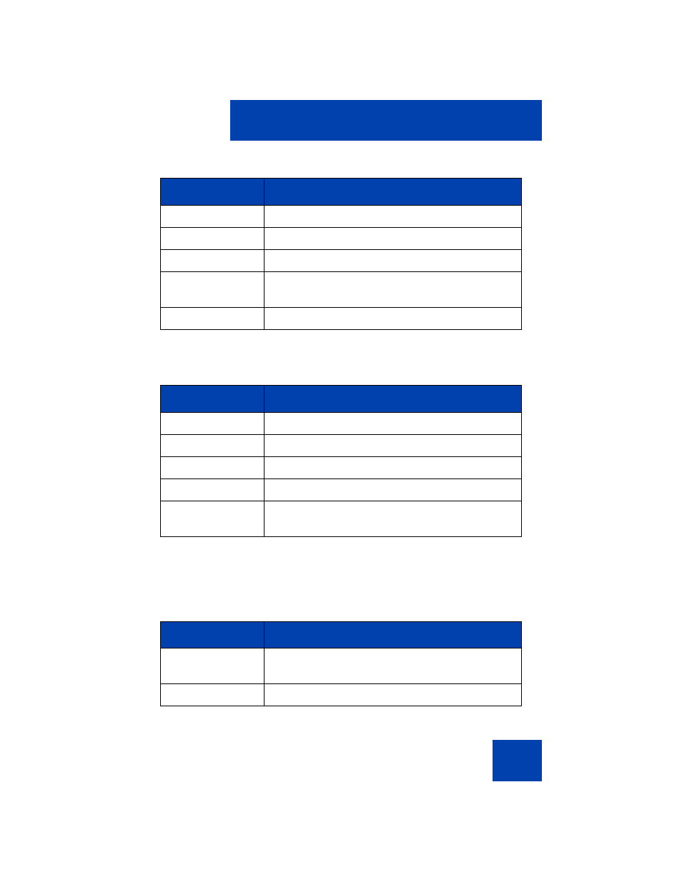 Avaya 1150E User Manual | Page 87 / 232